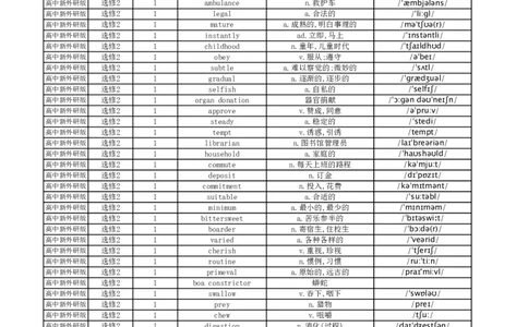 高中英语外研版单词表选择性必修2_高中三年全科资料_高中_高中1_《高中英语单词默写表》(1)_外研版_外研版-高中英语分册版_高中外研版英语选修2_版式1