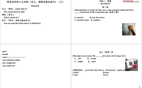 讲义_高中三年全科资料_高中_60课时学完高中英语_60课时学完高中全部英语（上）_第21讲情态动词的三大功能（定义，推测及虚拟语气）（上）