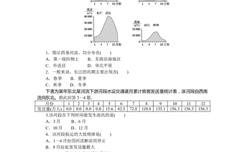 课时作业(二十二)　中国的河流和湖泊_高中三年全科资料_高中_高中地理《课时作业》Word版(1)_人教版_区域地理&middot;新教材_区域地理&middot;新教材_课时作业（word）