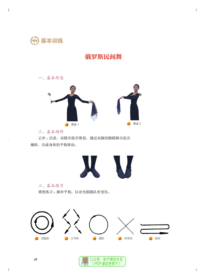 选必3舞蹈表演_高中三年全科资料_高中_高中电子教材_高中音乐_人音版_选择性必修（6本）