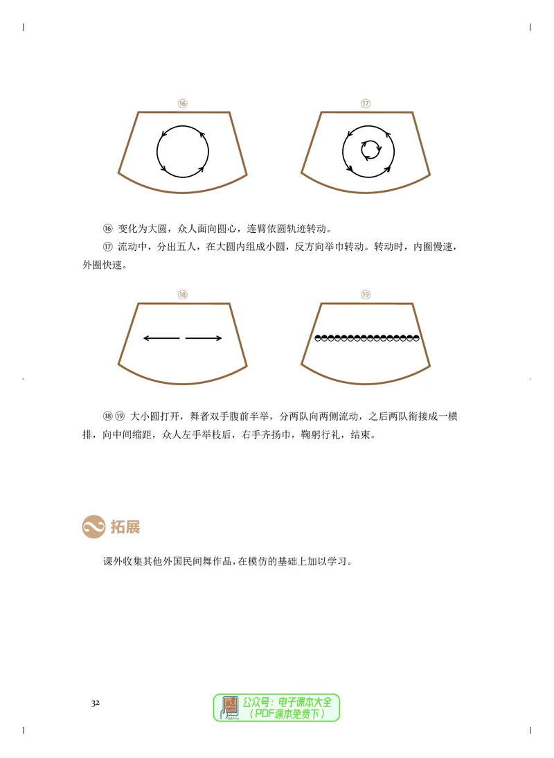 选必3舞蹈表演_高中三年全科资料_高中_高中电子教材_高中音乐_人音版_选择性必修（6本）