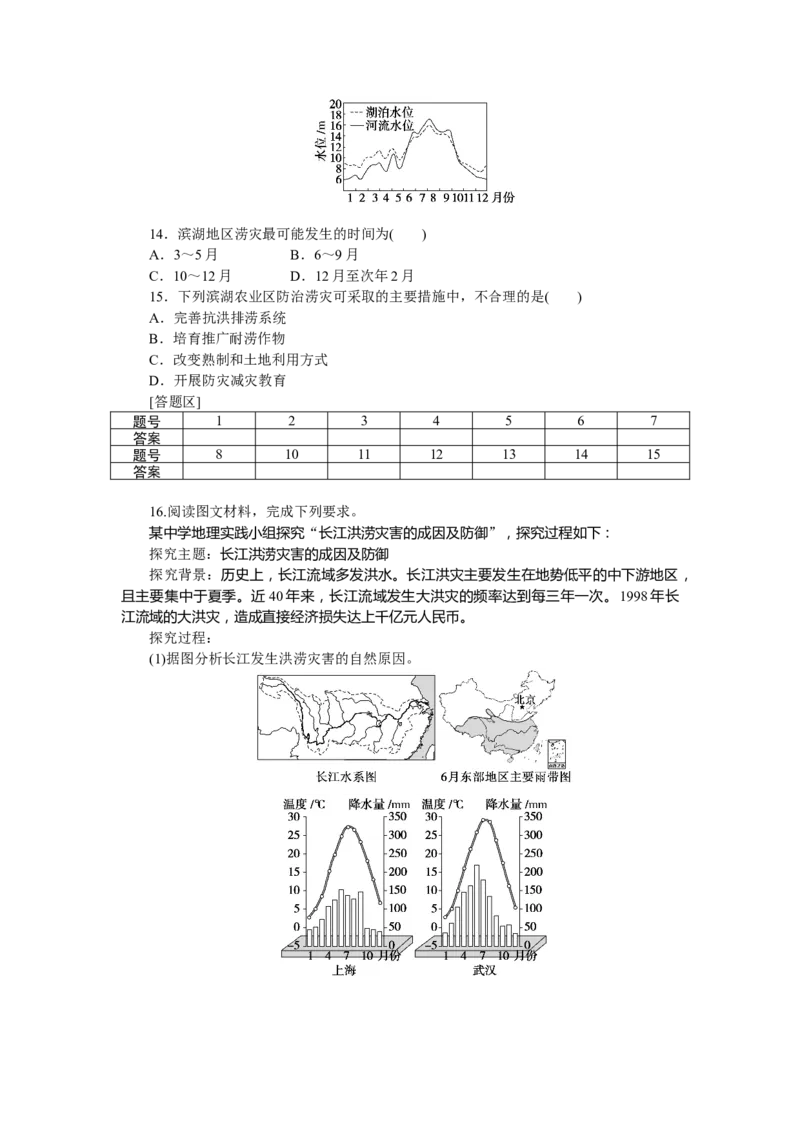 课时分层作业17_高中三年全科资料_高中_高中地理《课时作业》Word版(1)_人教版_地理&middot;必修第一册（人教版）_地理&middot;必修第一册（人教版）_课时作业（word）