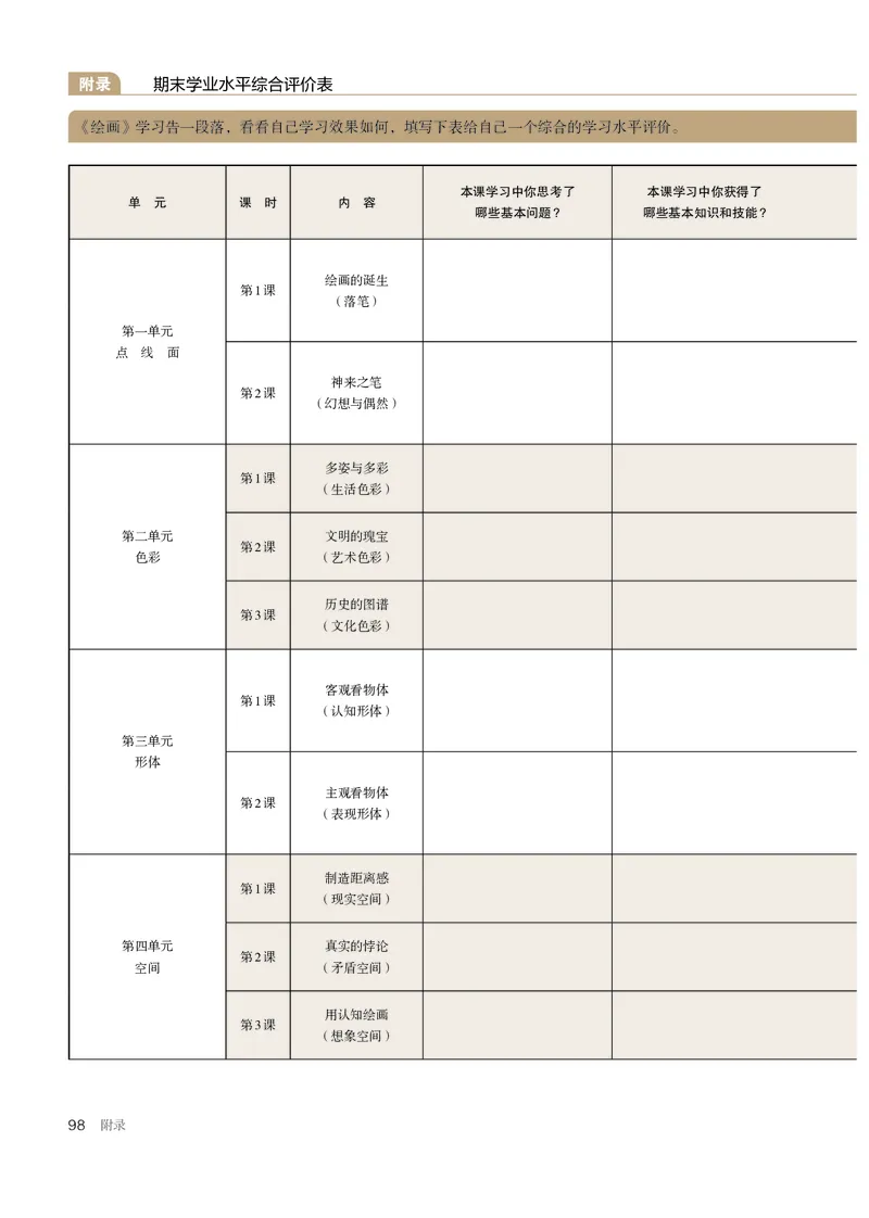 选必1绘画_高中三年全科资料_高中_高中电子教材_高中美术_人教版