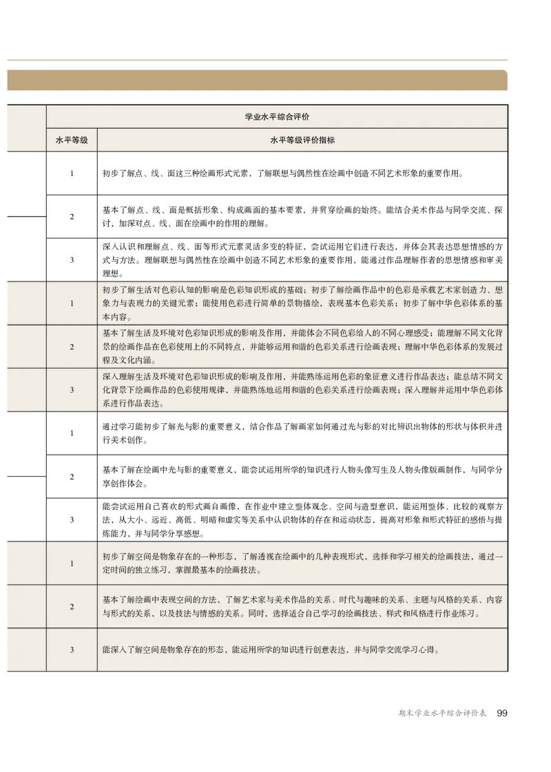 选必1绘画_高中三年全科资料_高中_高中电子教材_高中美术_人教版