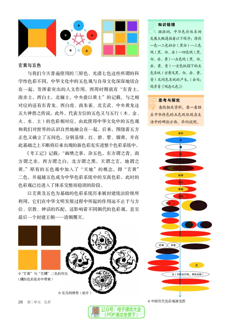 选必1绘画_高中三年全科资料_高中_高中电子教材_高中美术_人教版