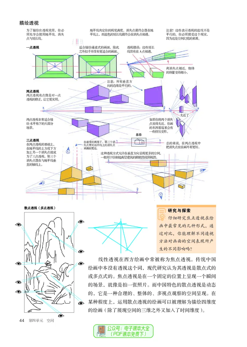 选必1绘画_高中三年全科资料_高中_高中电子教材_高中美术_人教版