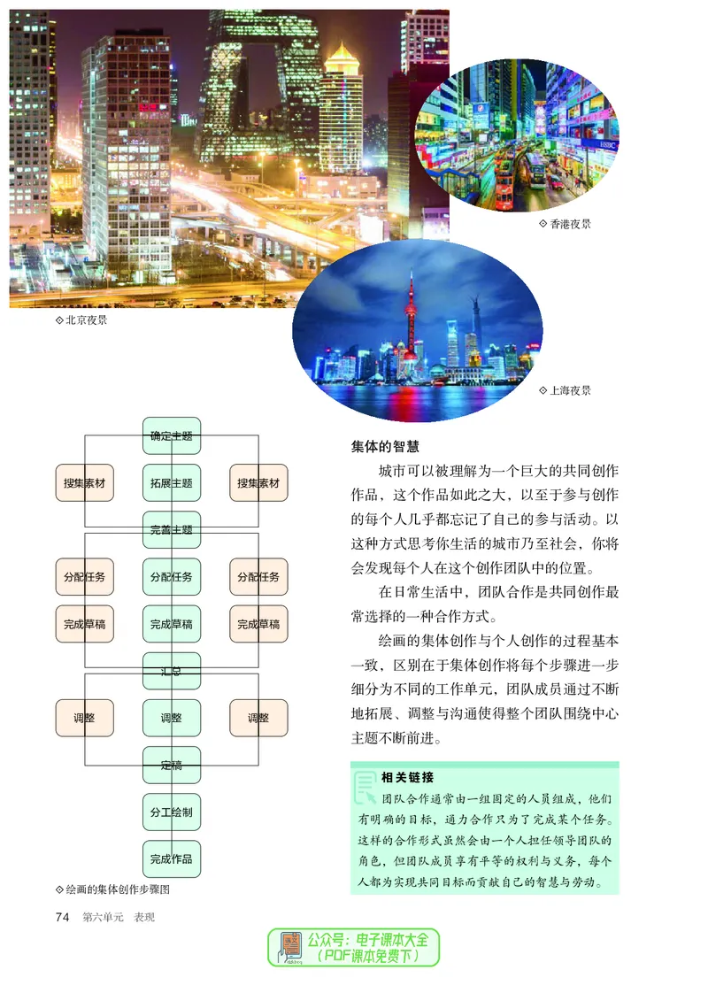 选必1绘画_高中三年全科资料_高中_高中电子教材_高中美术_人教版
