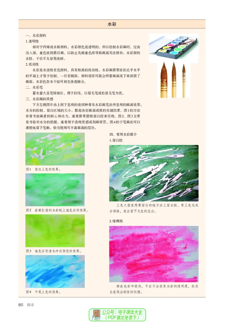 选必1绘画_高中三年全科资料_高中_高中电子教材_高中美术_人教版