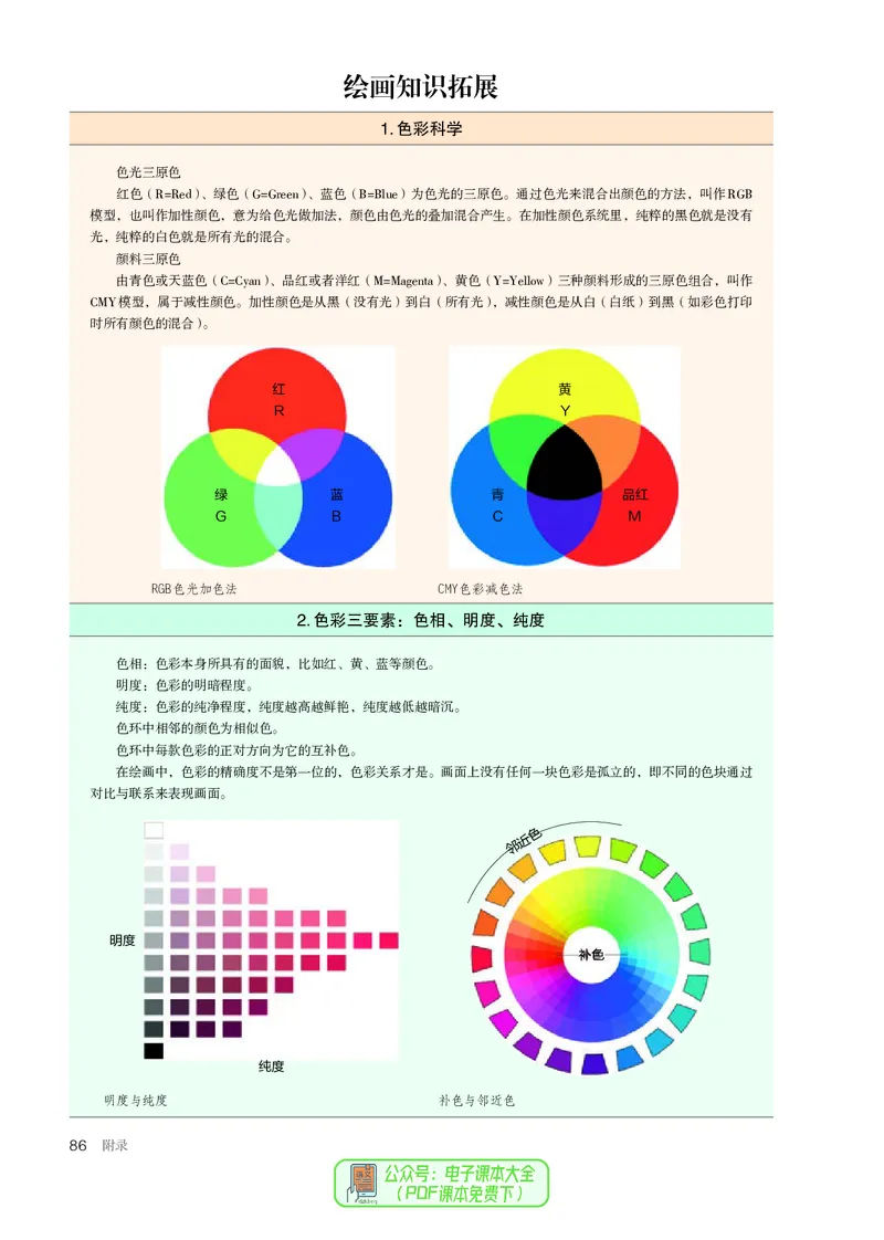 选必1绘画_高中三年全科资料_高中_高中电子教材_高中美术_人教版