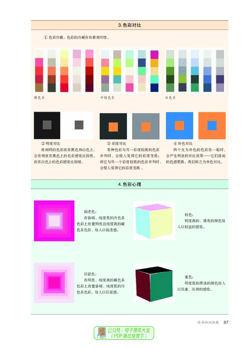 选必1绘画_高中三年全科资料_高中_高中电子教材_高中美术_人教版