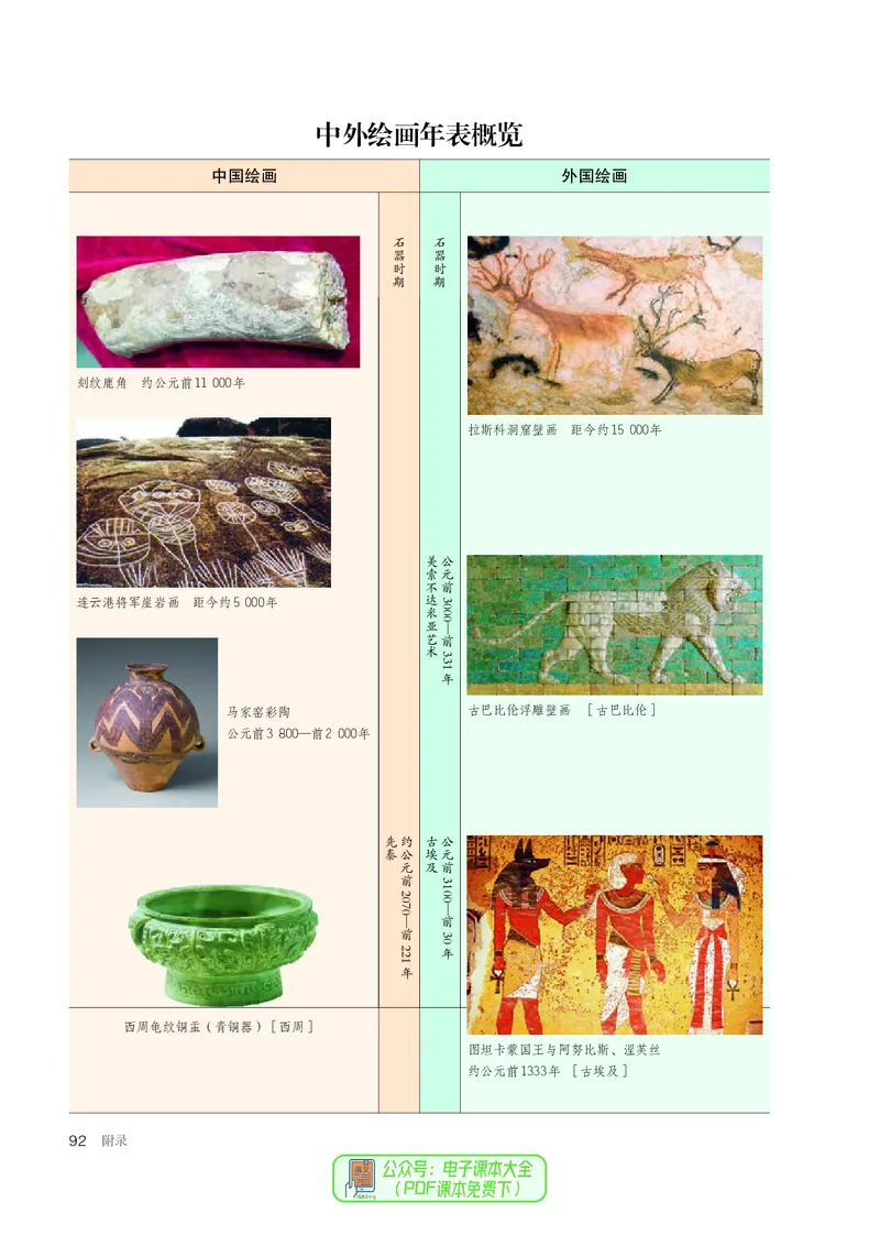 选必1绘画_高中三年全科资料_高中_高中电子教材_高中美术_人教版