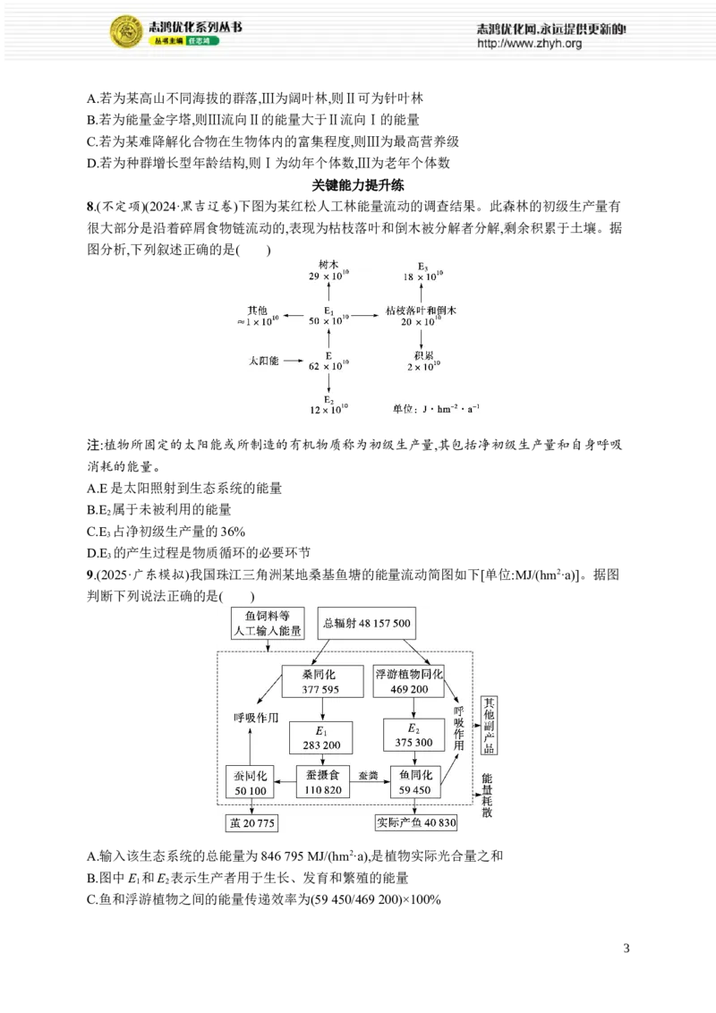 课时规范练51　生态系统的能量流动_高中三年全科资料_高中_高中1_2026版《优化设计》新高考版一轮（生物+数学）_2026优化设计一轮复习(生物)_课后习题
