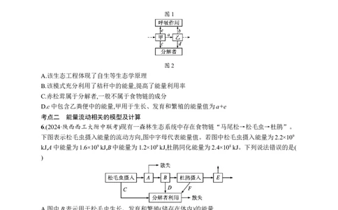 课时规范练51　生态系统的能量流动_高中三年全科资料_高中_高中1_2026版《优化设计》新高考版一轮（生物+数学）_2026优化设计一轮复习(生物)_课后习题
