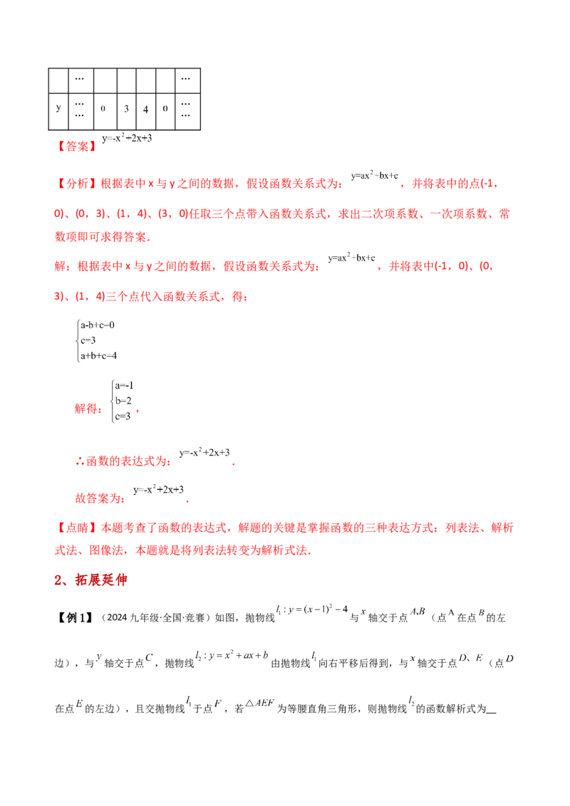 专题22.7求二次函数解析式的九种类型（知识梳理与方法分类讲解）（人教版）（教师版）_人教版数学九年级上册_版本二_九年级数学上册（人教版）_专题突破练习-V4_2025版