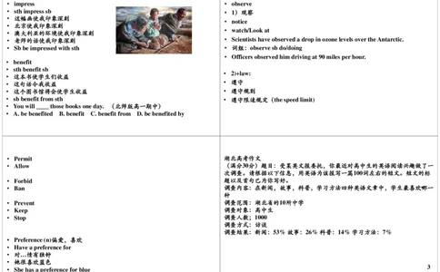 讲义_高中三年全科资料_高中_60课时学完高中英语_60课时学完高中全部英语（上）_第19讲高一下核心词汇讲解（一）