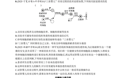 课时规范练62　生物技术的安全性与伦理问题_高中三年全科资料_高中_高中1_2026版《优化设计》新高考版一轮（生物+数学）_2026优化设计一轮复习(生物)_课后习题