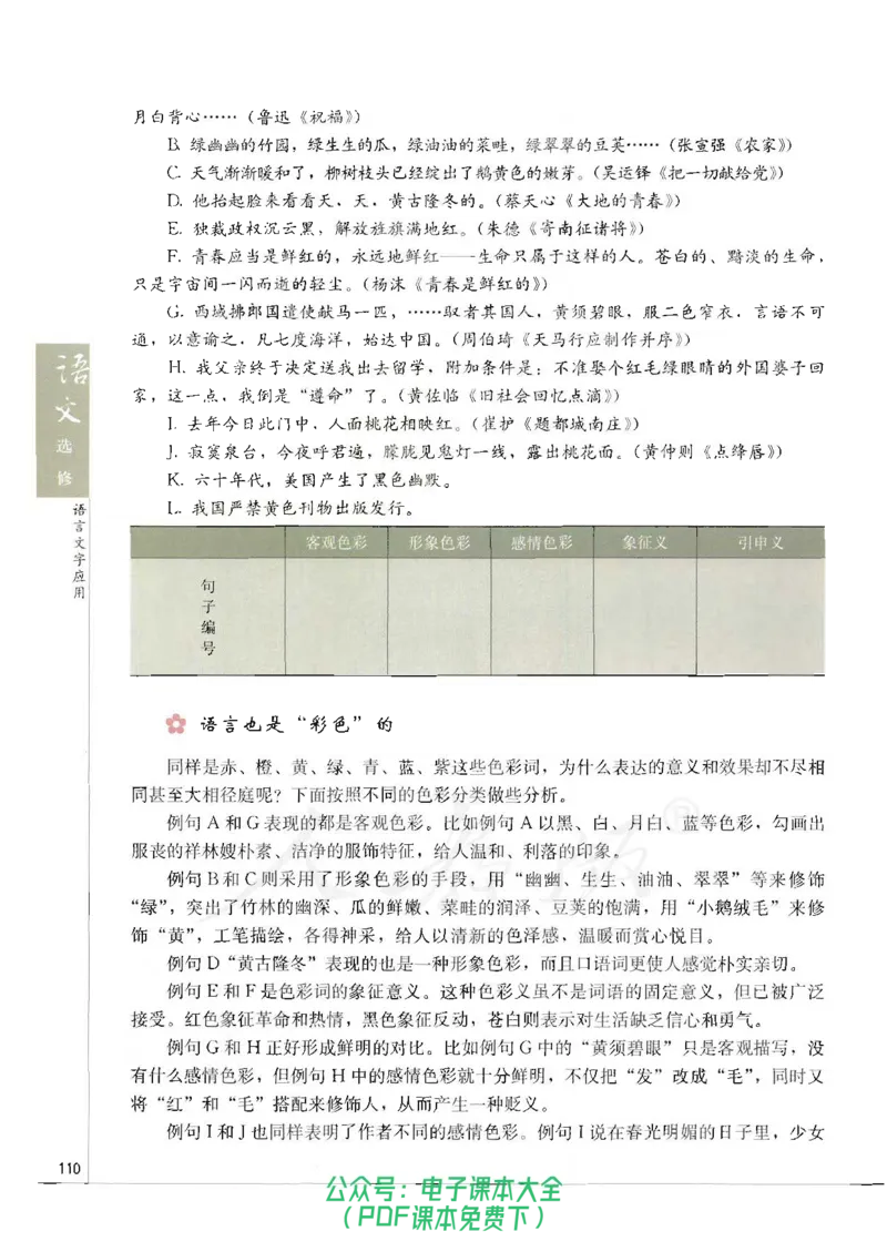 语文选修《语言文字应用》_高中三年全科资料_高中_高中电子教材_旧教材_高中语文（人教旧版）_高中语文选修（15本）