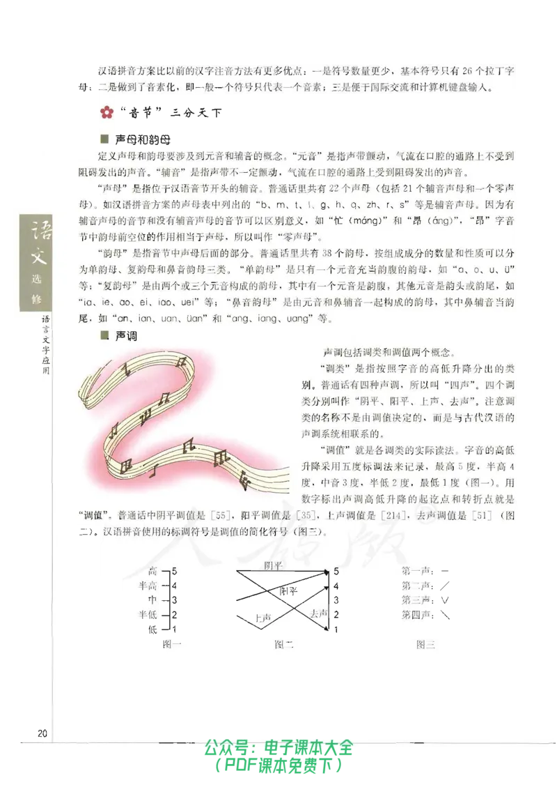 语文选修《语言文字应用》_高中三年全科资料_高中_高中电子教材_旧教材_高中语文（人教旧版）_高中语文选修（15本）