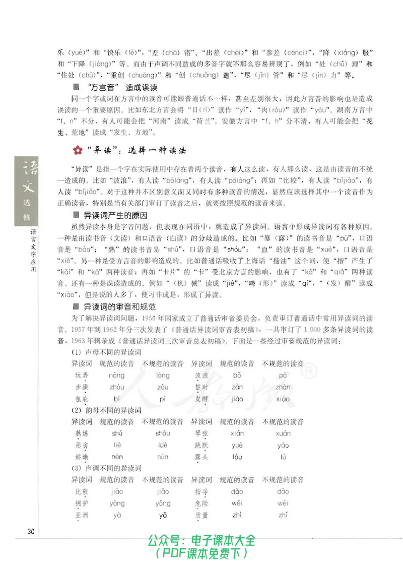 语文选修《语言文字应用》_高中三年全科资料_高中_高中电子教材_旧教材_高中语文（人教旧版）_高中语文选修（15本）