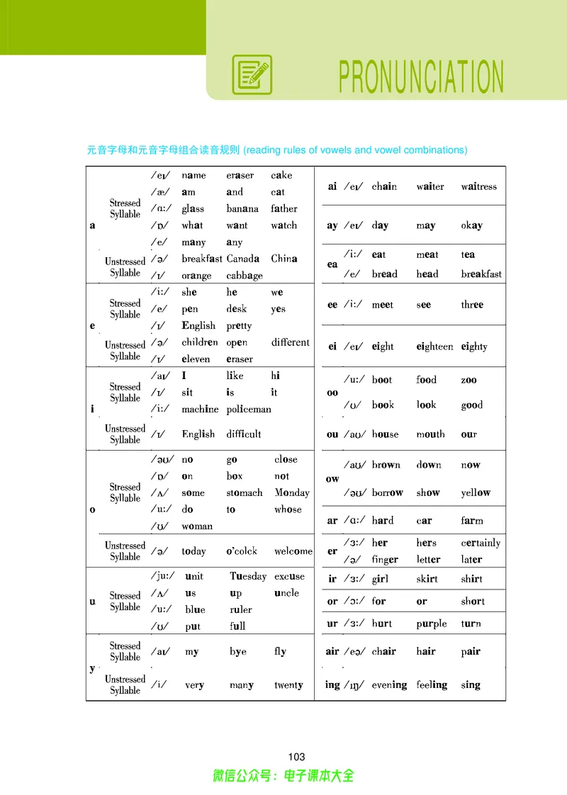 高中英语必修第一册_高中三年全科资料_高中_高中电子教材_高中英语_冀教版