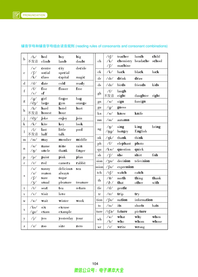 高中英语必修第一册_高中三年全科资料_高中_高中电子教材_高中英语_冀教版