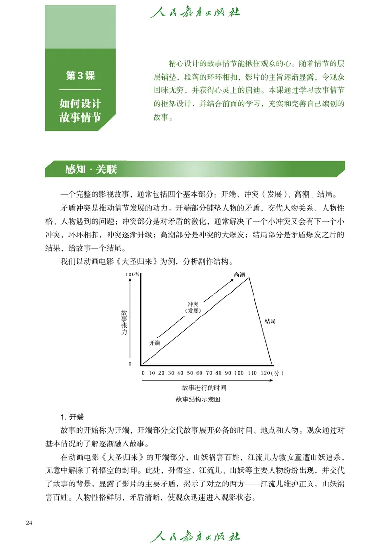 选择性必修5影视与数字媒体_高中三年全科资料_高中_高中电子教材_高中艺术_人教版