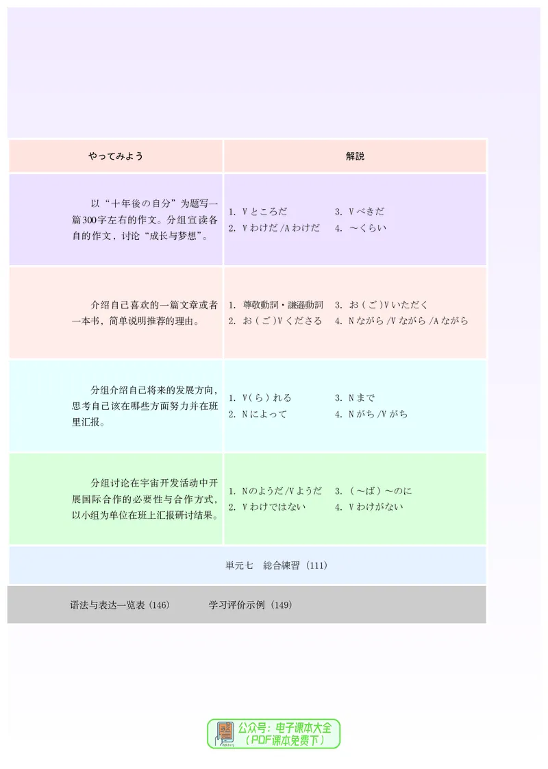 选必2_高中三年全科资料_高中_高中电子教材_高中日语