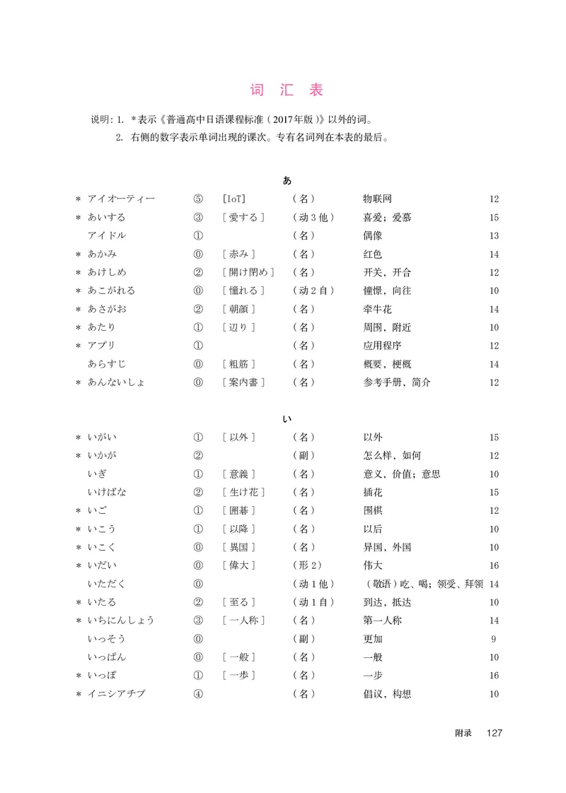 选必2_高中三年全科资料_高中_高中电子教材_高中日语