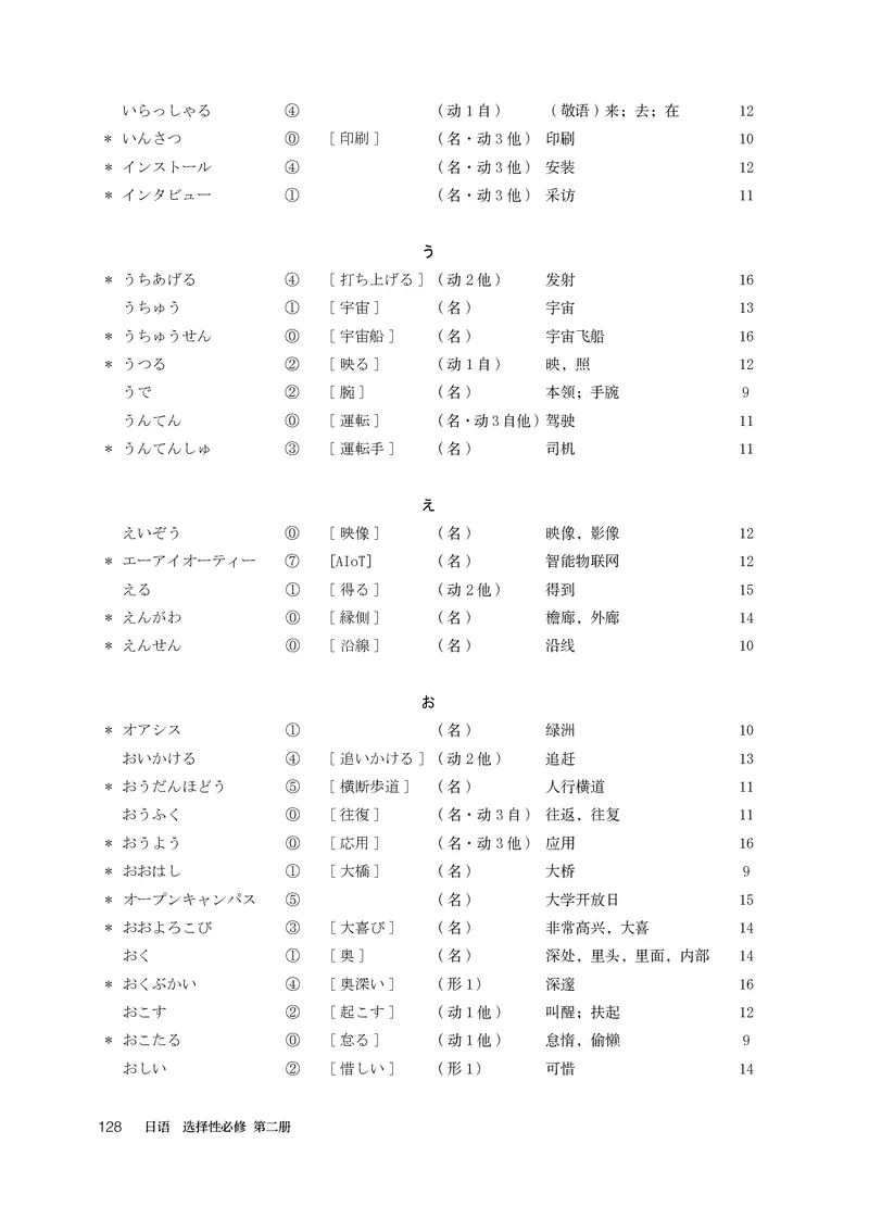 选必2_高中三年全科资料_高中_高中电子教材_高中日语