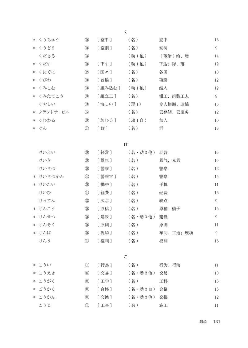 选必2_高中三年全科资料_高中_高中电子教材_高中日语