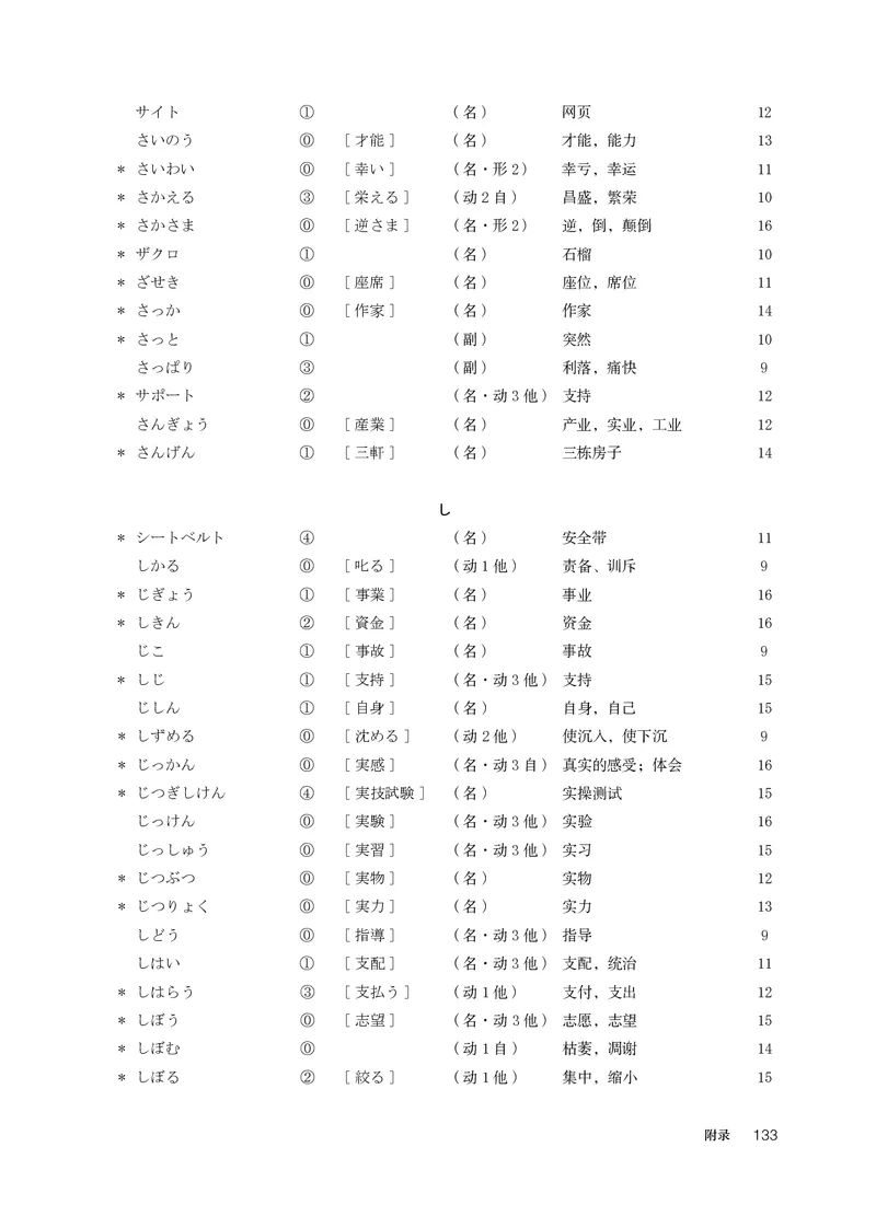 选必2_高中三年全科资料_高中_高中电子教材_高中日语