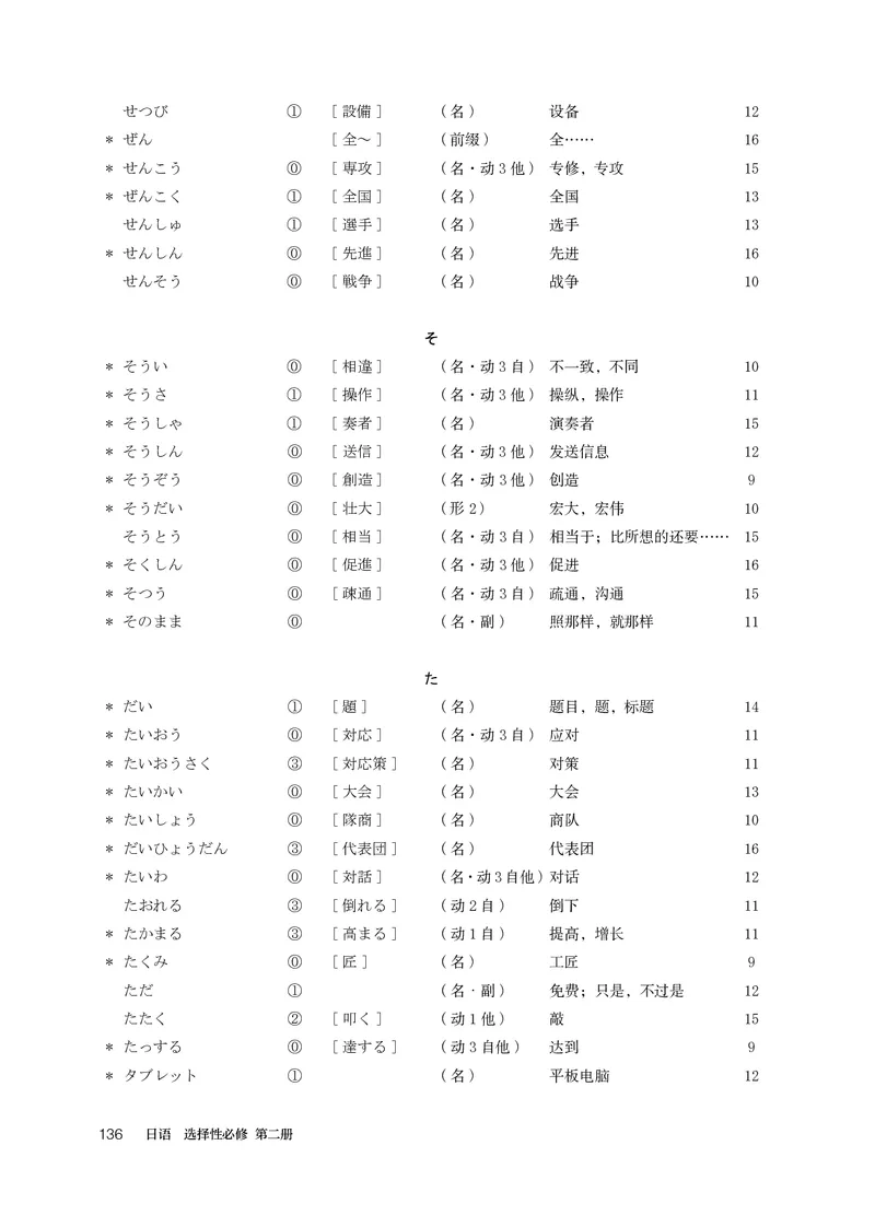 选必2_高中三年全科资料_高中_高中电子教材_高中日语