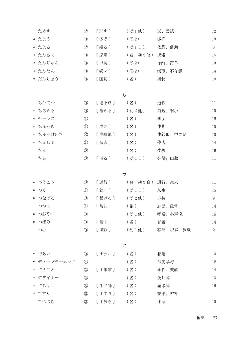 选必2_高中三年全科资料_高中_高中电子教材_高中日语