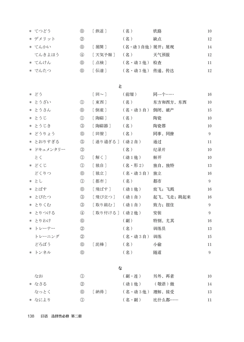 选必2_高中三年全科资料_高中_高中电子教材_高中日语