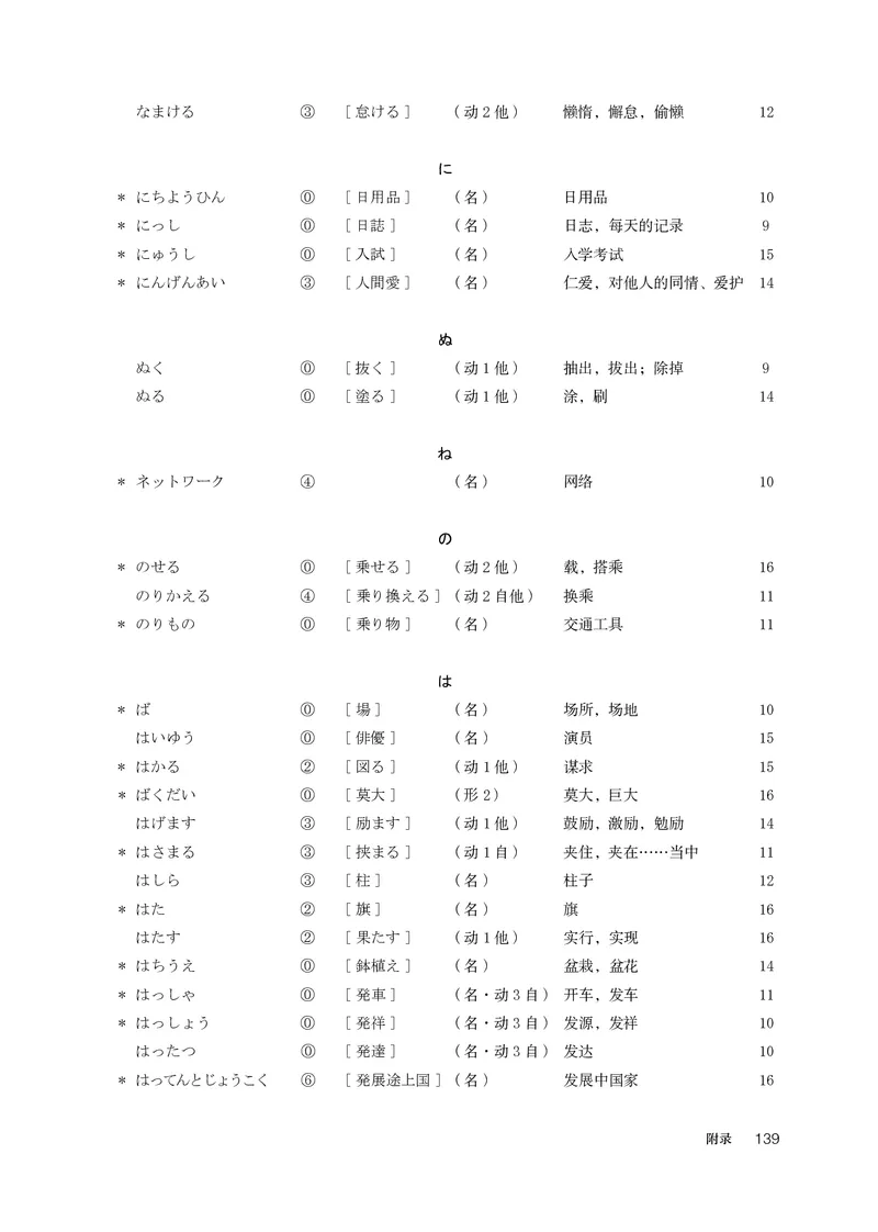 选必2_高中三年全科资料_高中_高中电子教材_高中日语