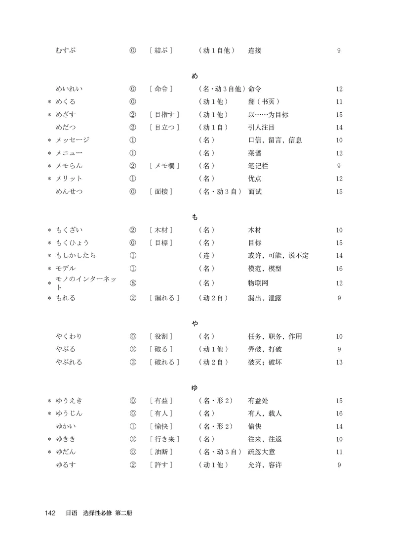 选必2_高中三年全科资料_高中_高中电子教材_高中日语
