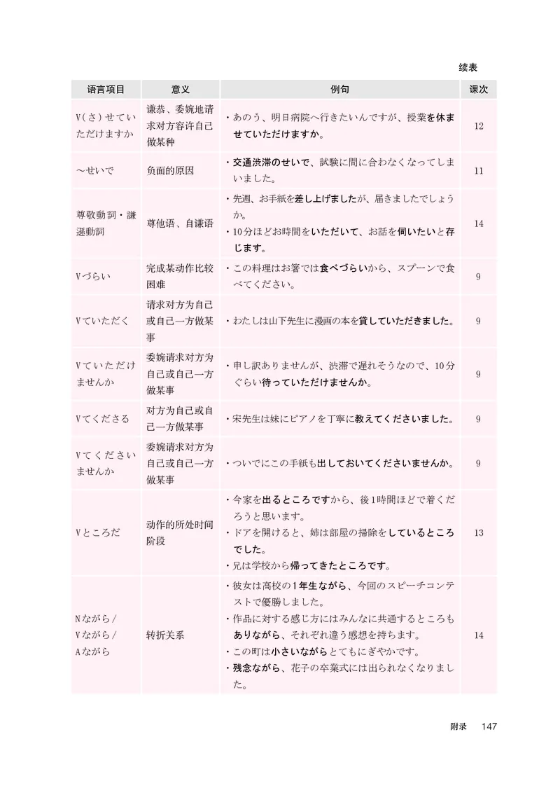 选必2_高中三年全科资料_高中_高中电子教材_高中日语