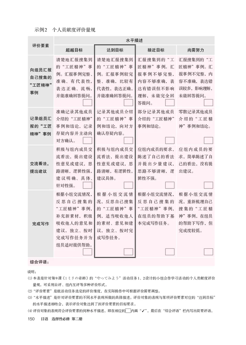 选必2_高中三年全科资料_高中_高中电子教材_高中日语