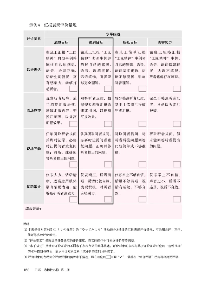 选必2_高中三年全科资料_高中_高中电子教材_高中日语