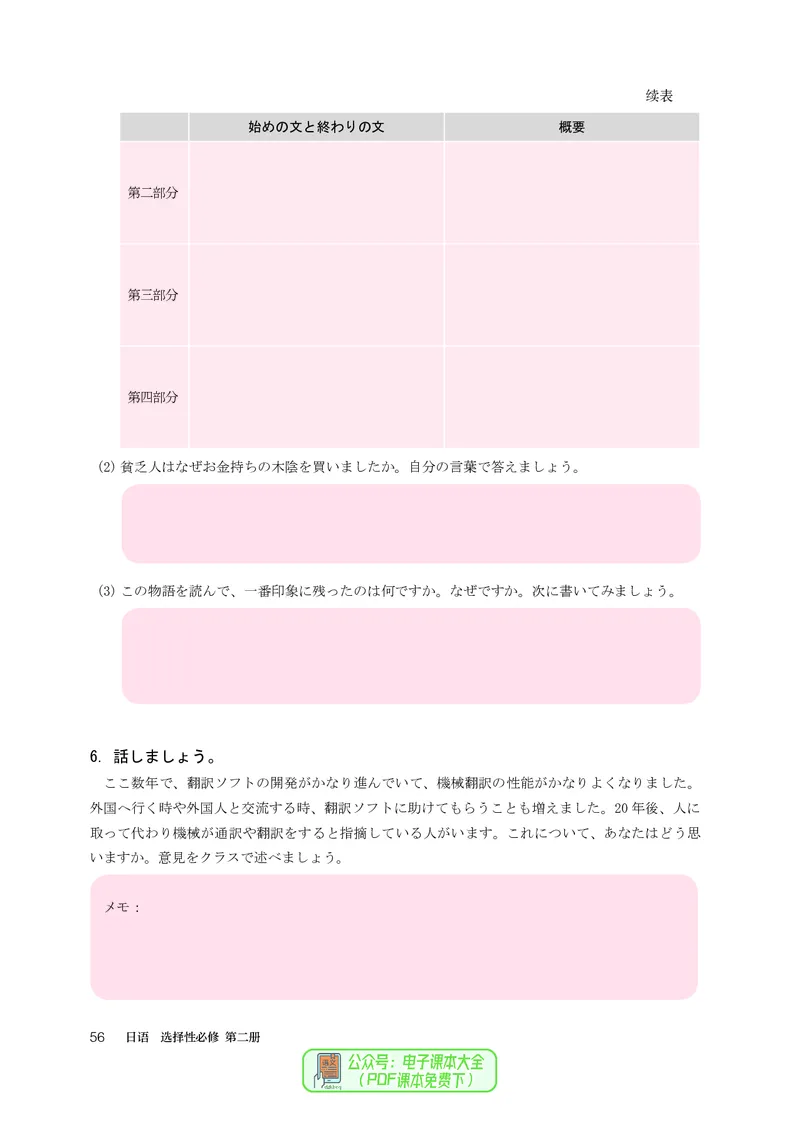 选必2_高中三年全科资料_高中_高中电子教材_高中日语