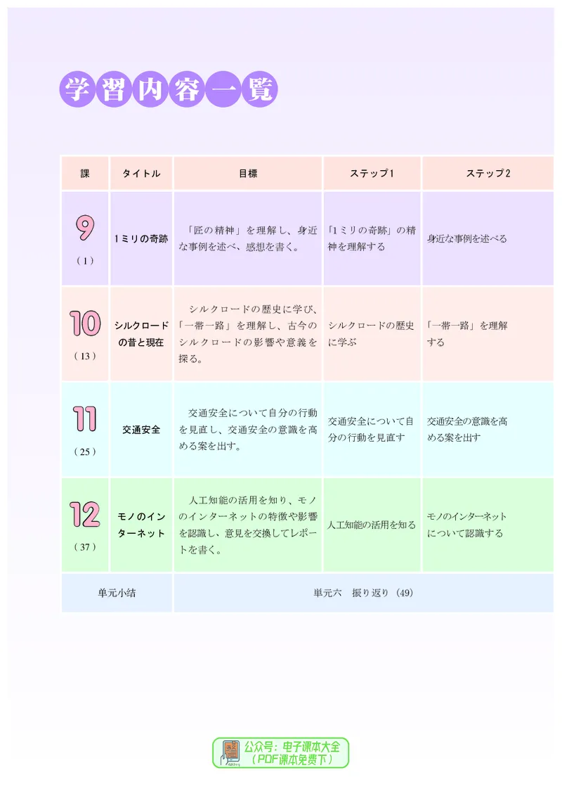 选必2_高中三年全科资料_高中_高中电子教材_高中日语