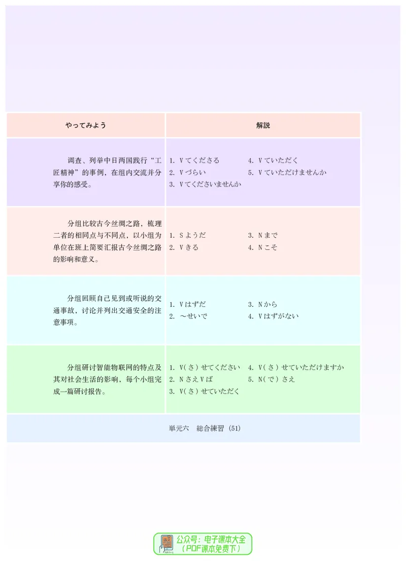 选必2_高中三年全科资料_高中_高中电子教材_高中日语