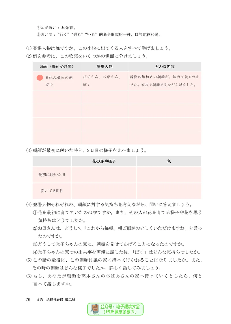 选必2_高中三年全科资料_高中_高中电子教材_高中日语