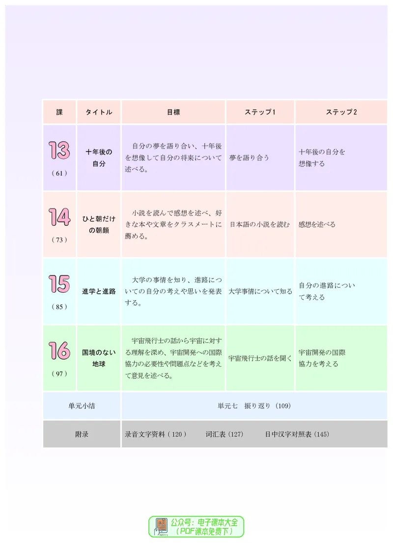 选必2_高中三年全科资料_高中_高中电子教材_高中日语