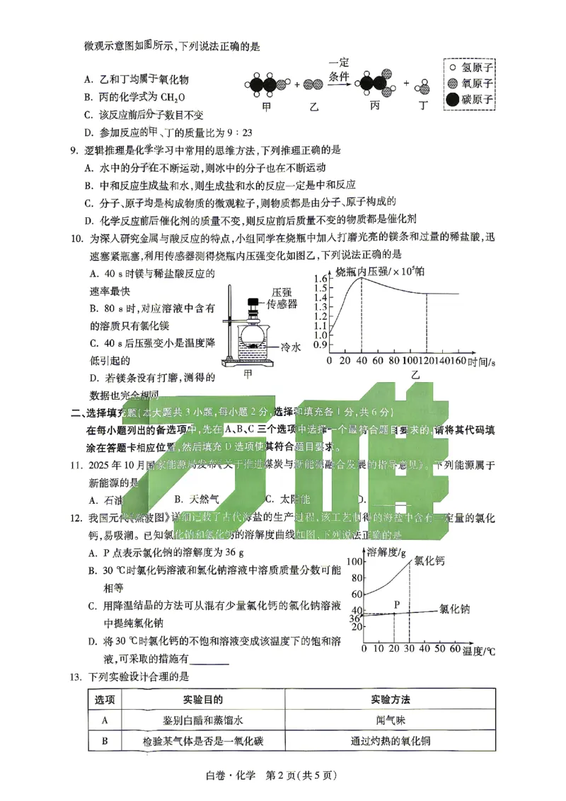 2026江西化学试题白卷⁰&sup2;⁰⁹_中考押题2026《中考押题》系列（9科全套实时更新中）_万唯2026版初中《万唯黑白卷》7科全套（江西）