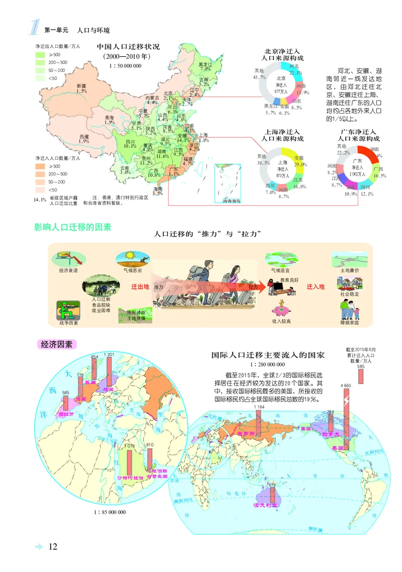 配鲁教版《地理图册》必修第二册_高中三年全科资料_高中_高中电子教材_高中地理_地理图册_配鲁教版