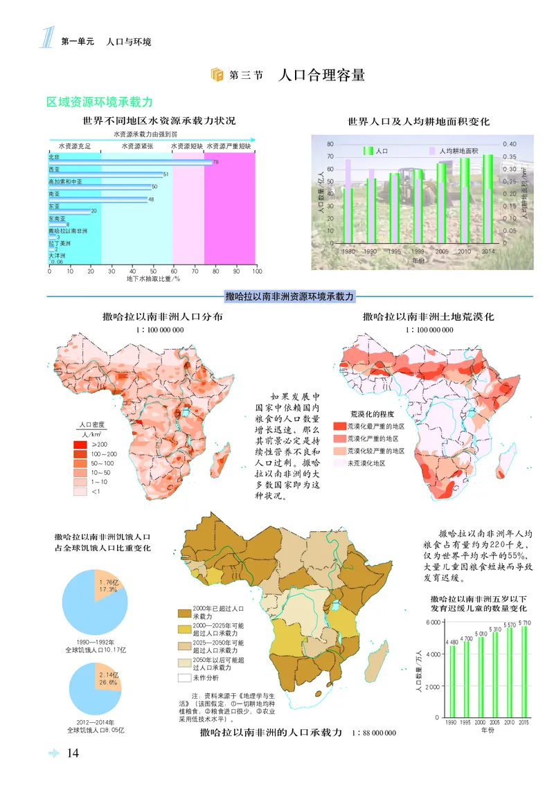 配鲁教版《地理图册》必修第二册_高中三年全科资料_高中_高中电子教材_高中地理_地理图册_配鲁教版