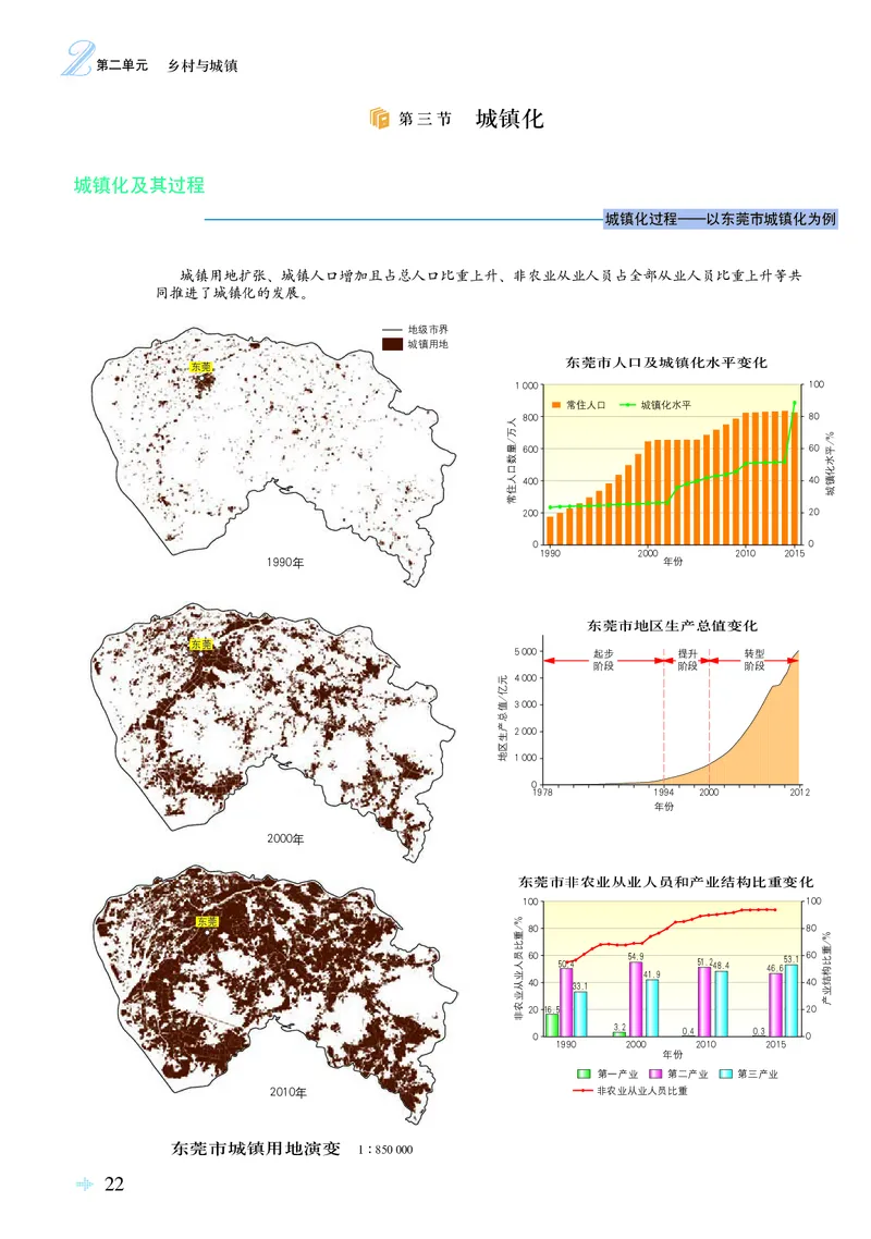 配鲁教版《地理图册》必修第二册_高中三年全科资料_高中_高中电子教材_高中地理_地理图册_配鲁教版