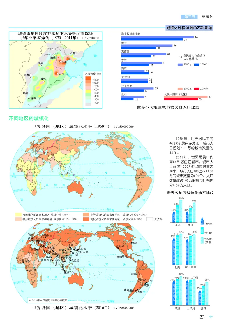 配鲁教版《地理图册》必修第二册_高中三年全科资料_高中_高中电子教材_高中地理_地理图册_配鲁教版