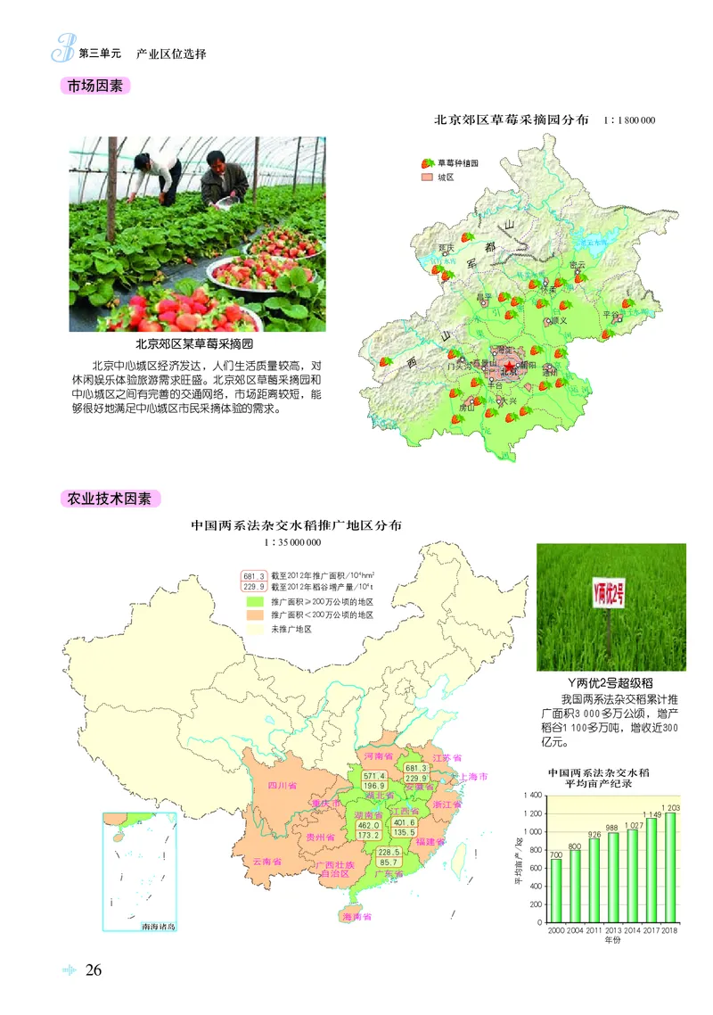 配鲁教版《地理图册》必修第二册_高中三年全科资料_高中_高中电子教材_高中地理_地理图册_配鲁教版